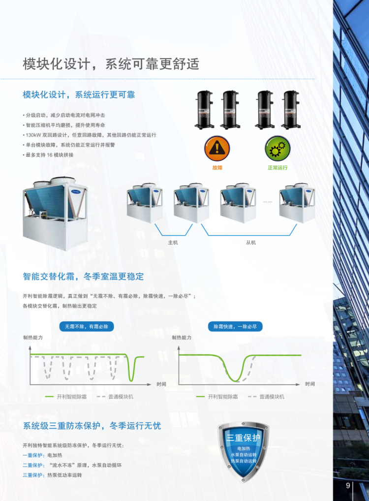 涡旋式冷水机组 