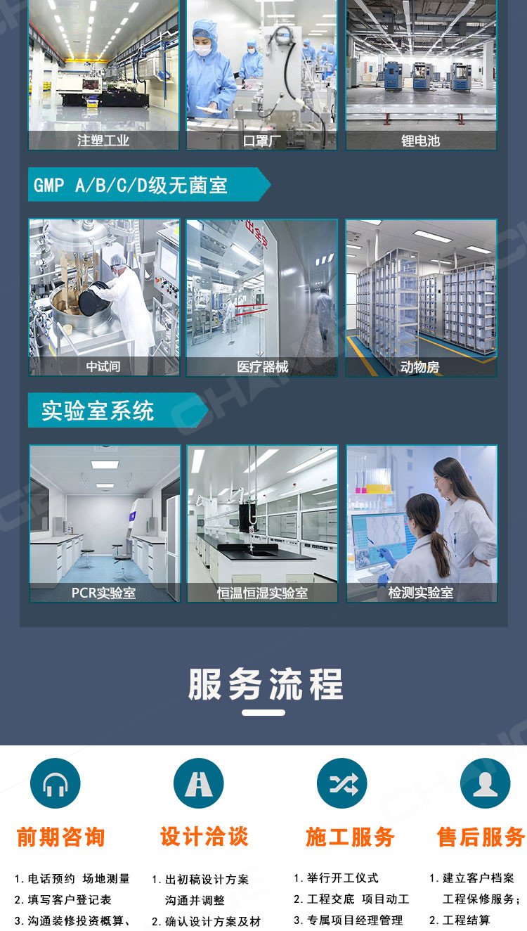实验室净化车间