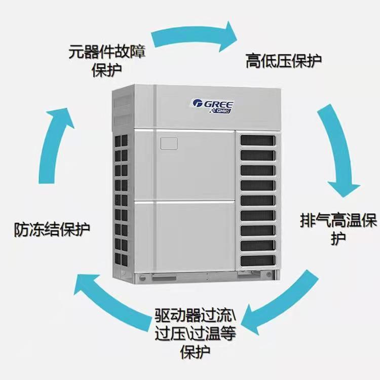 格力室外机