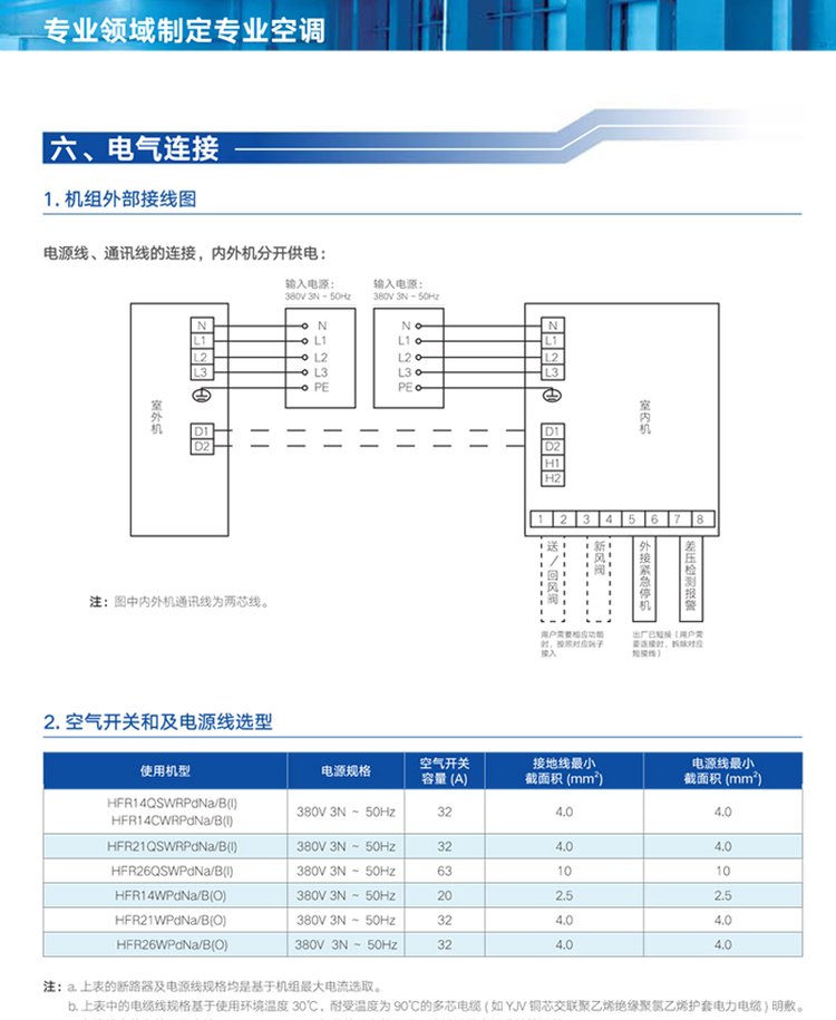 机组外部接线图