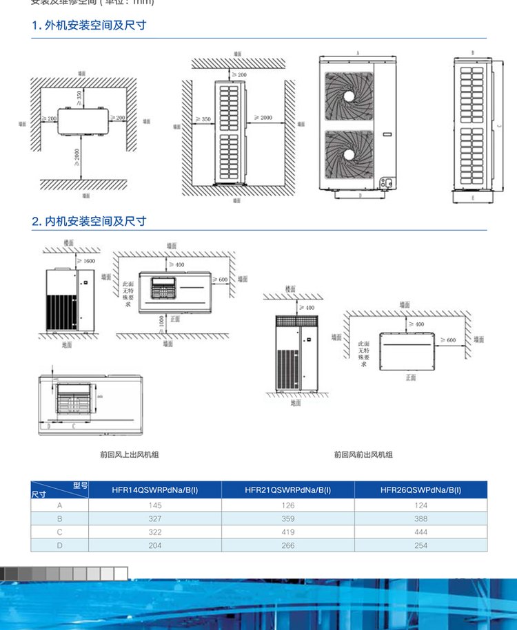 外机安装尺寸